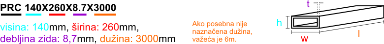 legenda