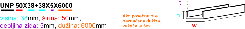 legenda